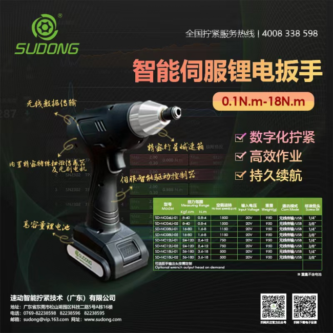 無線動力，如虎添翼 | 速動智能伺服鋰電扳手